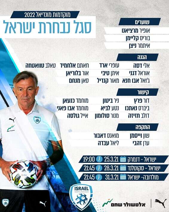 סגל הנבחרת // צילום: באדיבות ההתאחדות לכדורגל