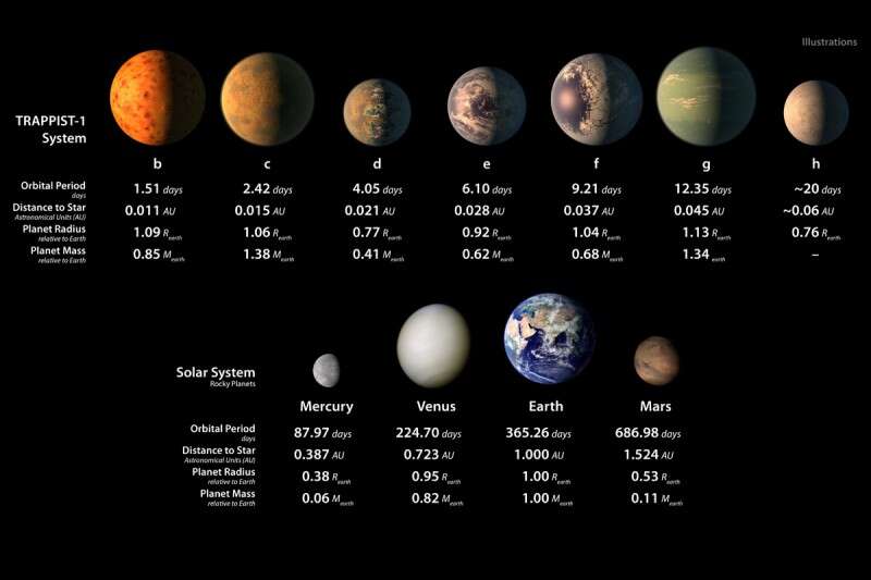 רכת השמש החדשה // צילום: איי.אפ. פי