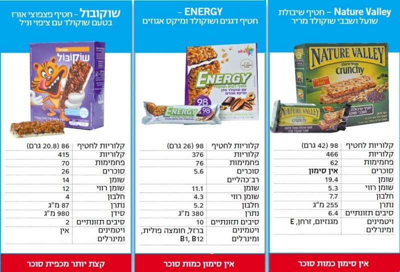 צילומים: יוסי זליגר