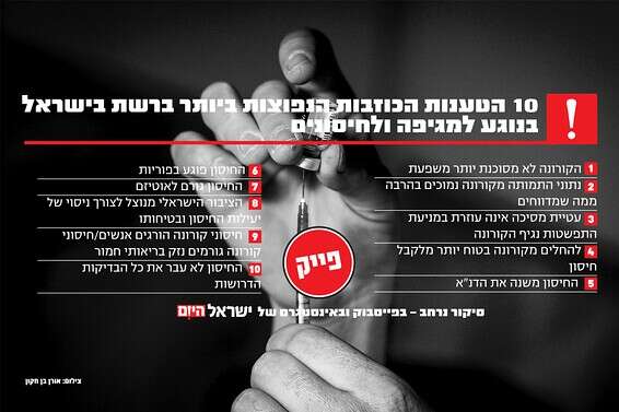 צילום: אורן בן חקון