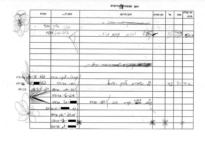 "שיגורים לכיוון ישראל". יומן מבצעים מימי המלחמה // באדיבות ארכיון צה"ל במשרד הביטחון