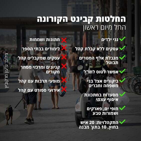 ההקלות שייכנסו לתוקף מחר // צילום: גדעון מרקוביץ'