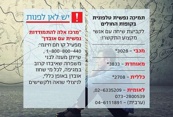 צילום: Getty Images