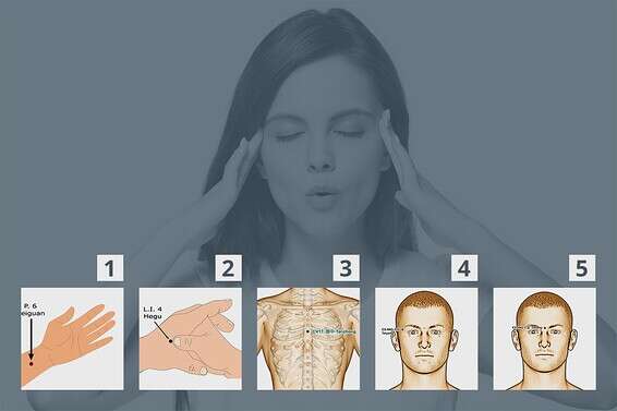 1.מעטפת הלב 2. המעי הגס 3. בית החזה 4. העין השלישית 5. נקודת טאי יאנג // צילום: שאטרסטוק באדיבות כללית משלימה