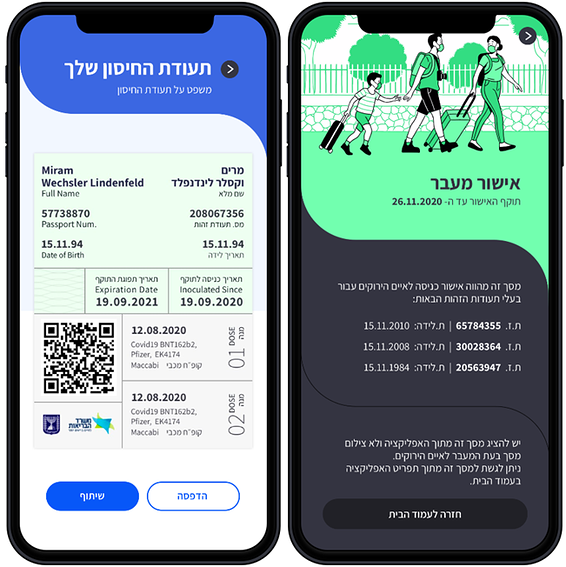 הדרכון הירוק של משרד הבריאות