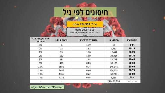 צילום אילוסטרציה: GettyImages