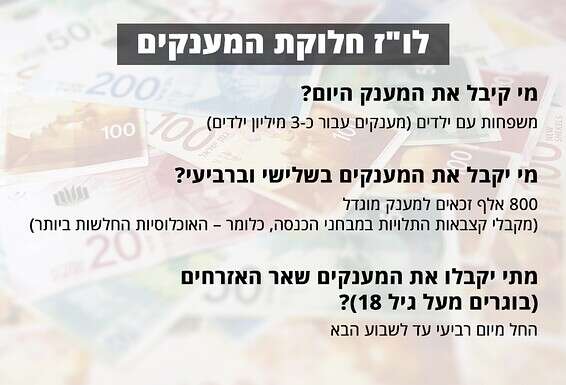 הלו"ז המלא // צילום: Getty Images