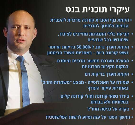 עיקרי תוכנית בנט // צילום ארכיון: יהושע יוסף