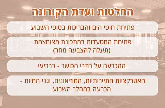 בדרך לחזור לשגרה מלאה?