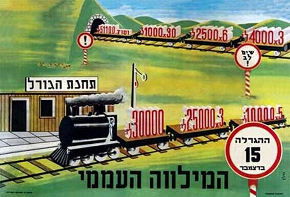 כרזת "המלווה העממי" // התמונה באדיבות אתר נוסטלגיה אונליין.