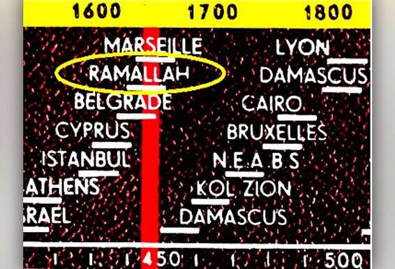סקלת רדיו רמאללה, ברדיו "בן־גל"