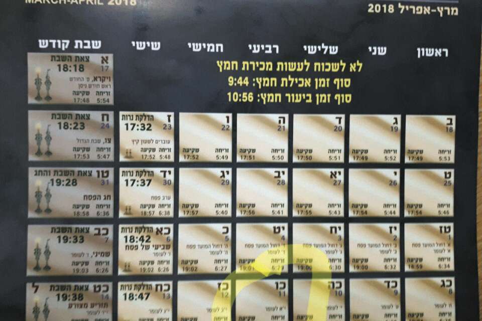הלוח - והמידע החסר ,