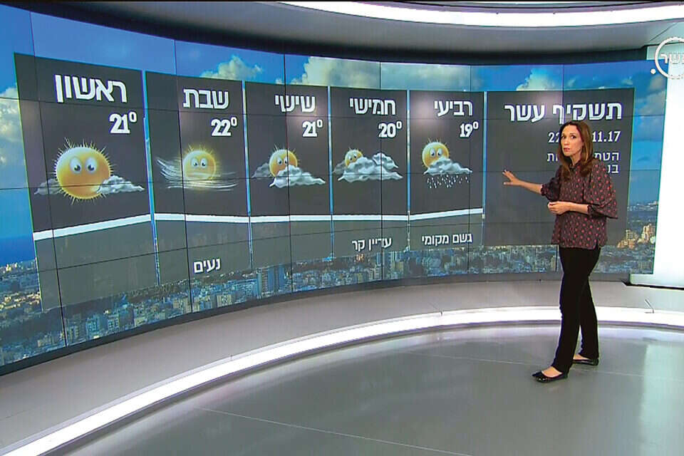"תחזית מזג האוויר". אסקפיזם למציאות הישראלית , ערוץ 10