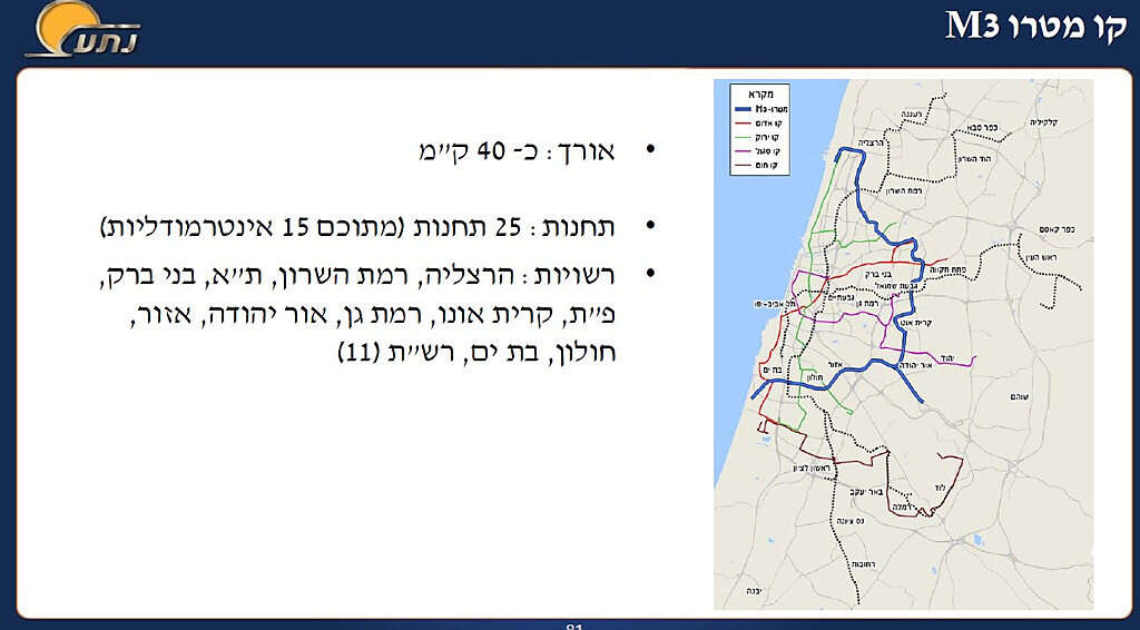 גובר הלחץ הציבורי על המערכת הפוליטית להעביר את 