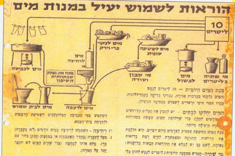 משמעת מים במהלך מלחמת השחרור