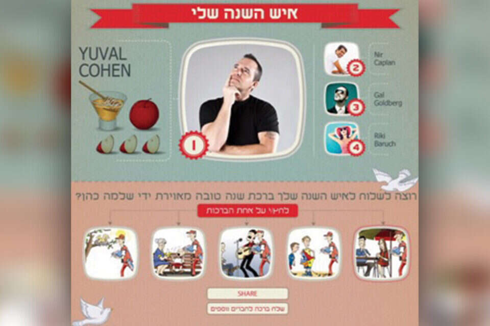 גלו מי איש השנה שלכם ב￼פייסבוק , 