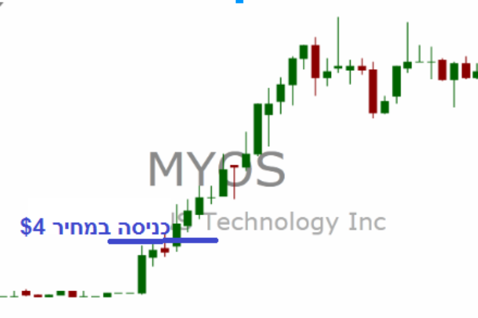צילום: // ,