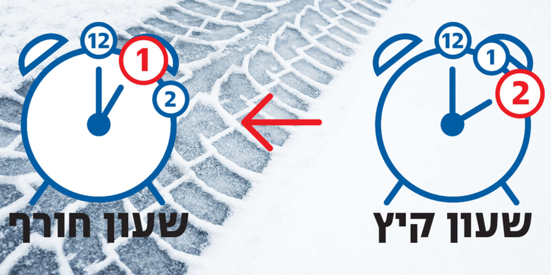 מעבר לשעון חורף