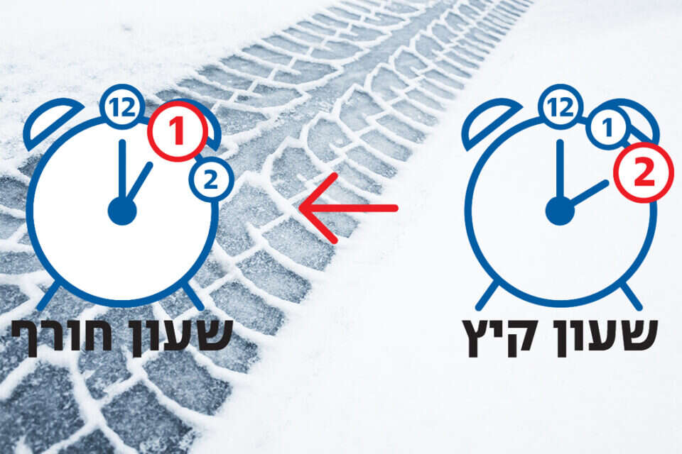 מעבר לשעון חורף