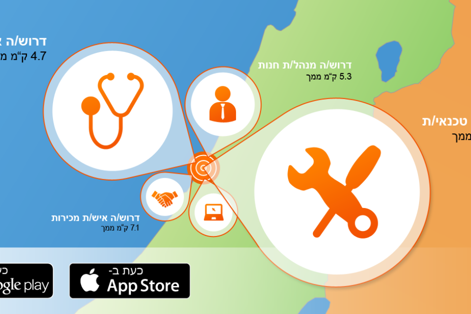 צילום: צילום: יחצ // צילום: יחצ ,