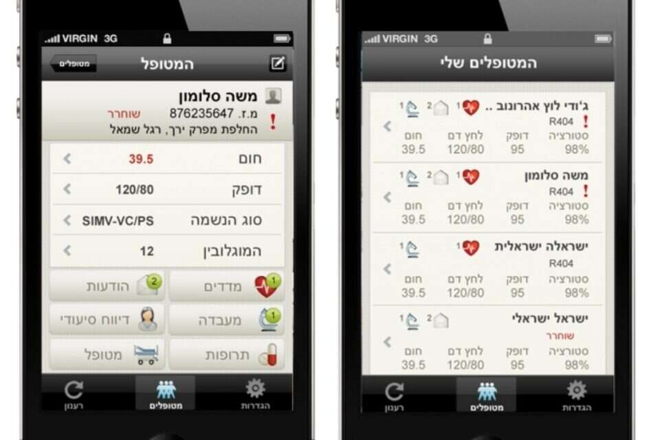 גוזונטהייס , 