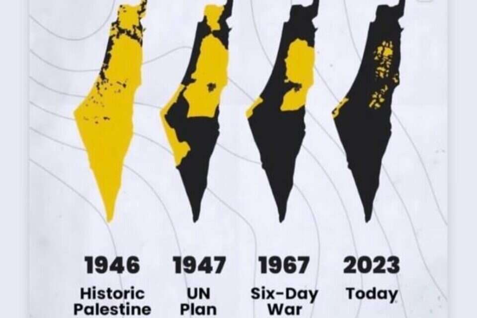חפנאווי. מתכחש לקיומה של מדינת ישראל ,