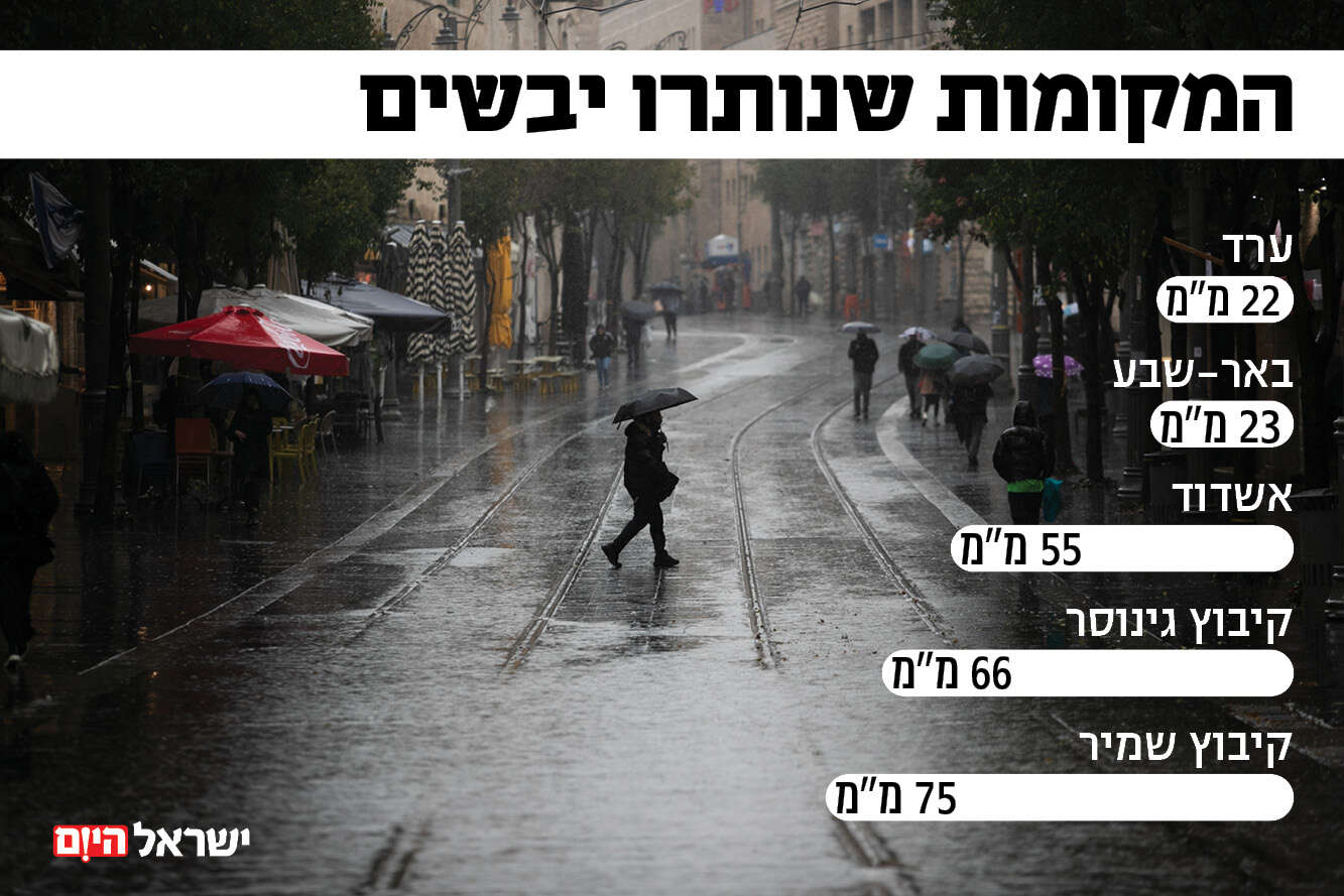 חורף על מלא: שלג, גשם, רוח והצפות | ישראל היום