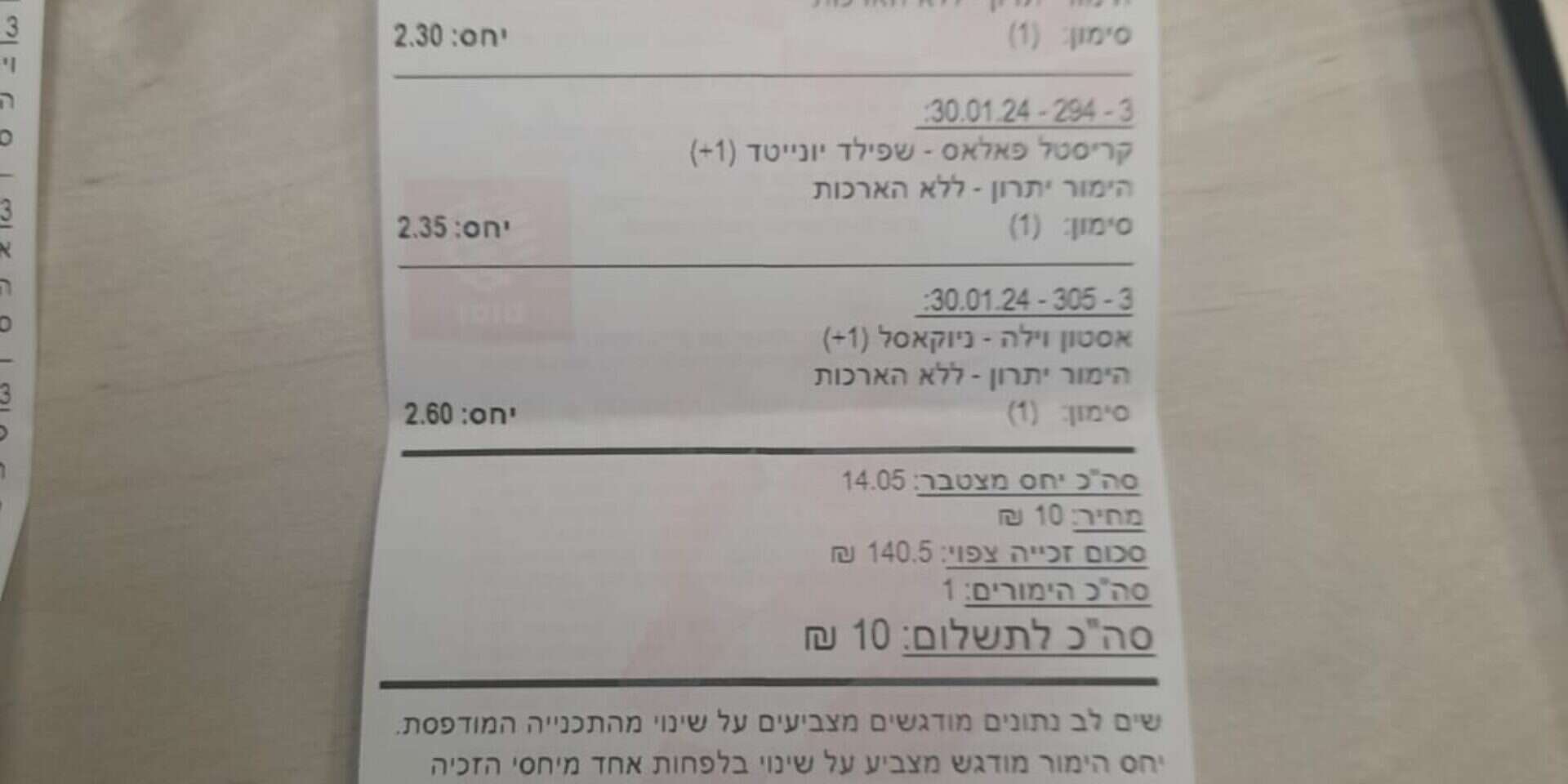 הרכישות שבוצעו ע"י הסוכנים , דוברות המשטרה