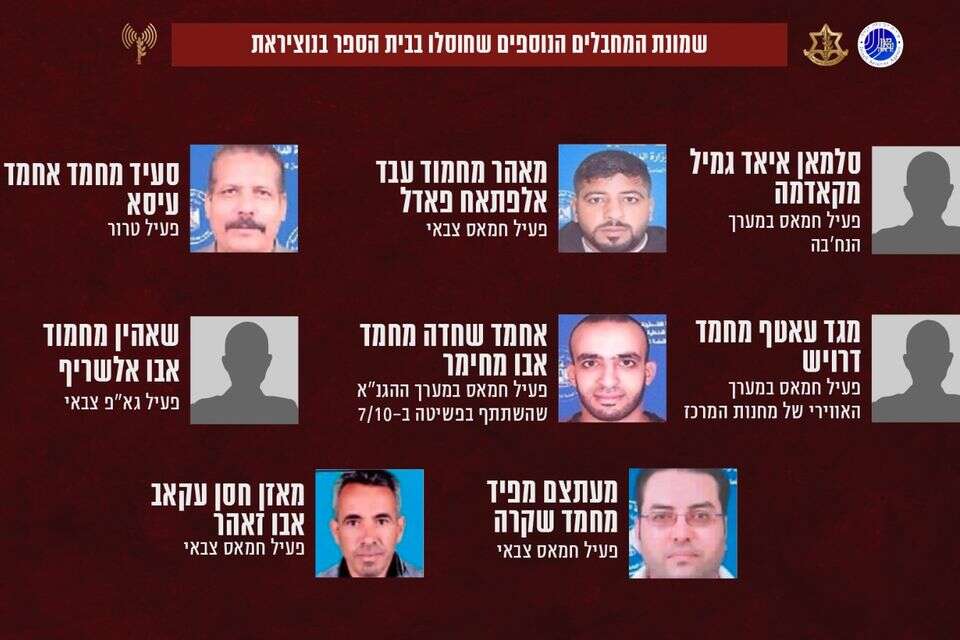 המחבלים שחוסלו בבית הספר של אונר"א , דובר צה"ל
