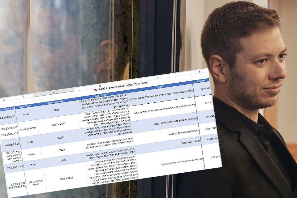 יאיר נתניהו ורשימת מקבלי הדרכון הדיפלומטי , יהושע יוסף, צילום מסך מתוך אתר מידע לעם