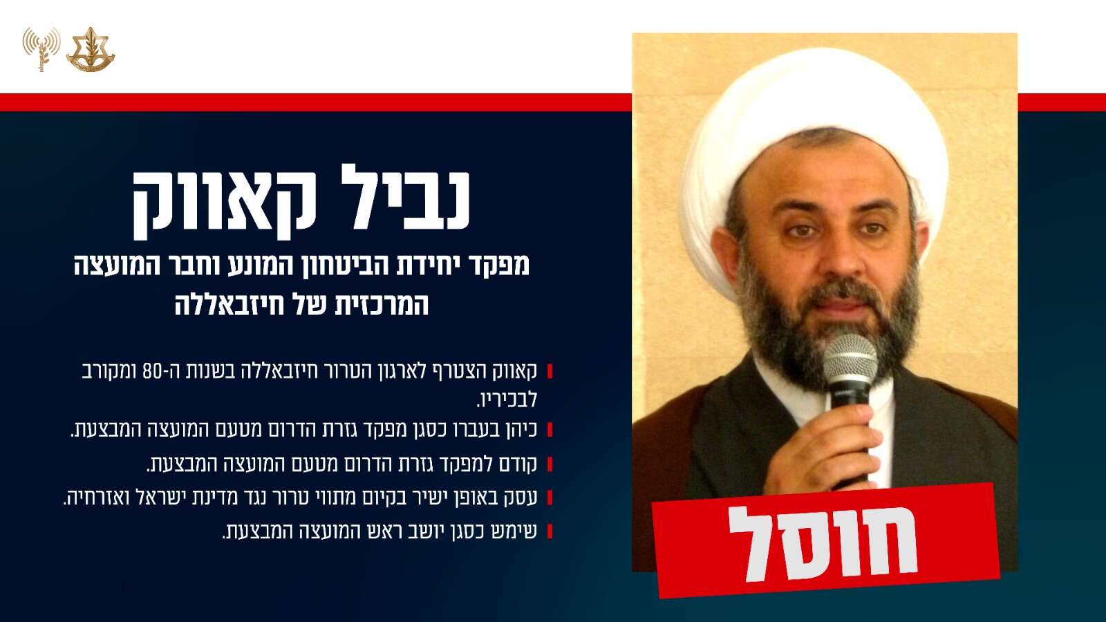 Nabil Kavek, porte-parole de Tsahal