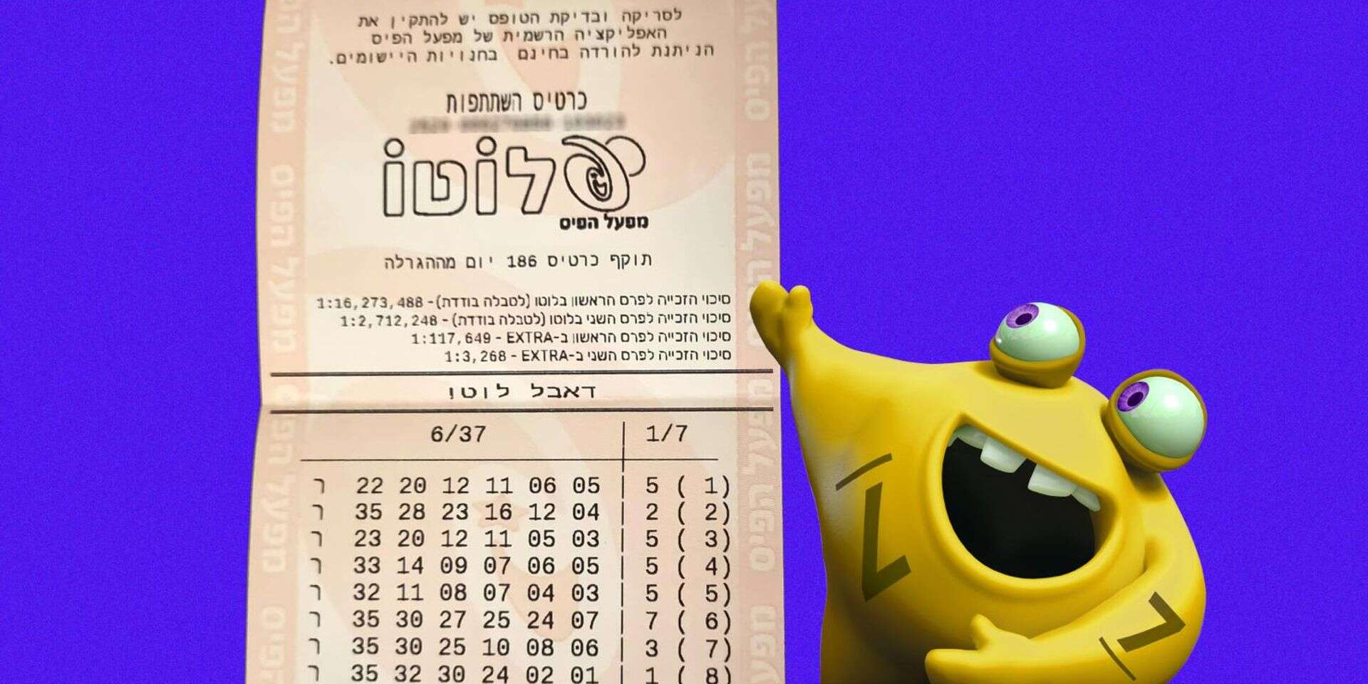 הטופס הזוכה , מפעל הפיס
