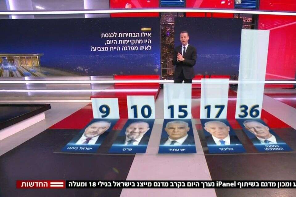 אמת לשעתה - אבל בעיני מי? סקר חדשות 12 , מתוך חדשות 12