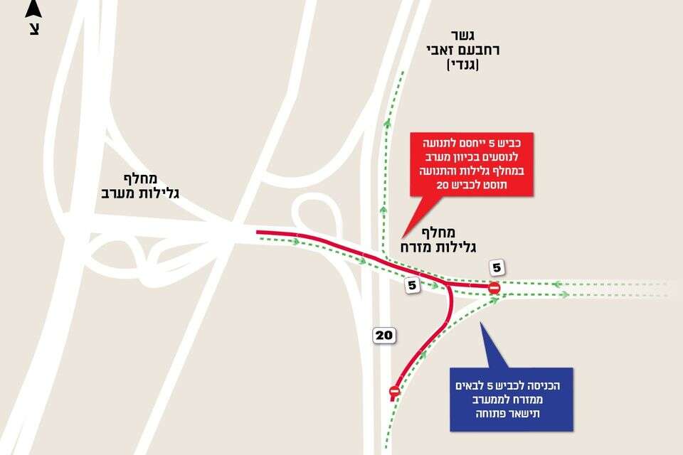 מפת החסימה , נתיבי איילון