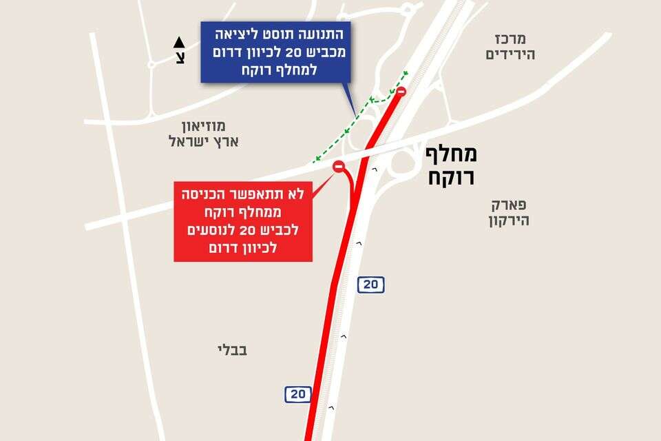 חסימות באיילון , נתיבי איילון