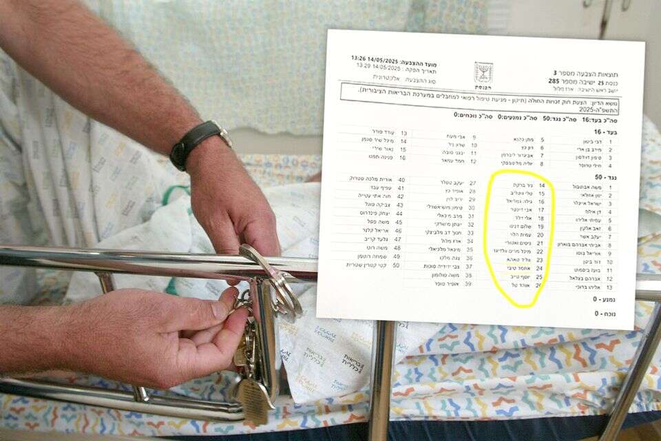 לא עברה הצעת החוק למניעת טיפול במחבלים , ללא