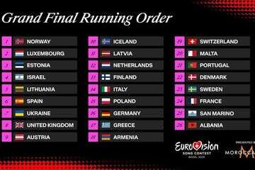 סדר ההופעות בגמר הארוויזיון 2025 נחשף , EBU