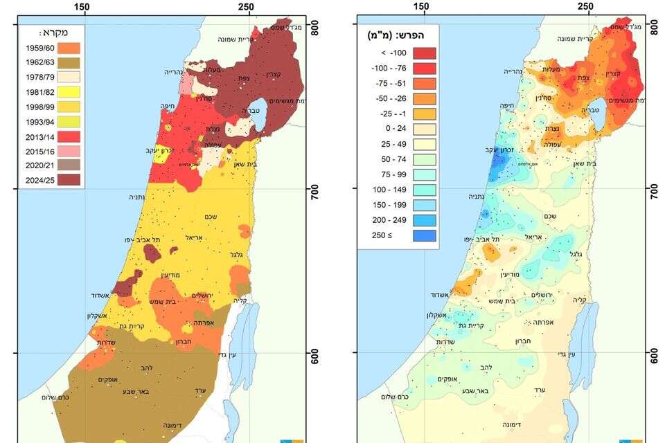 גרף הממחיש את הבצורת , השירות המטאורולוגי