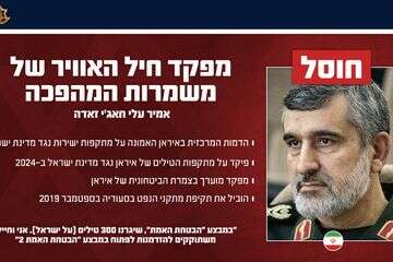 מפקד חיל האוויר של משמרות המהפכה שחוסל בתקיפה באיראן , דובר צה"ל