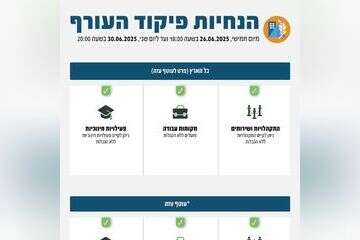 הנחיות פיקוד העורף נכון להיום (חמישי) , דובר צה"ל