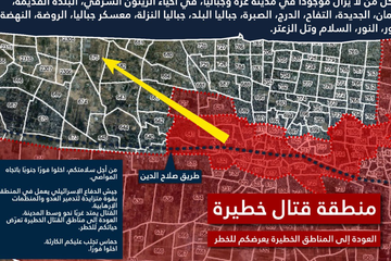 הודעת הפינוי של דובר צה"ל , ללא