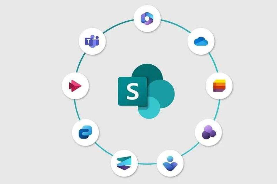 SharePoint של מיקרוסופט , צילום מסך