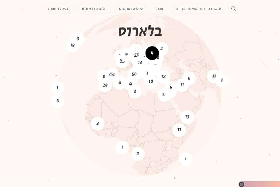 אתר "דורות": מיזם דיגיטלי ראשון מסוגו להמשת התרבות היהודית  , יח"צ