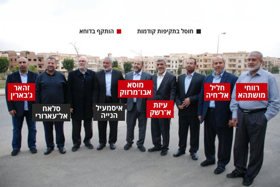 היעדים לחיסול והמחוסלים מחמאס , רשתתות ערביות