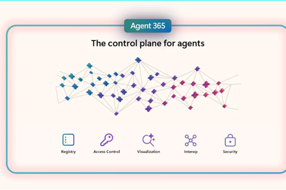 Microsoft Agent 365 - מערכת ניהול סוכני AI , מיקרוסופט