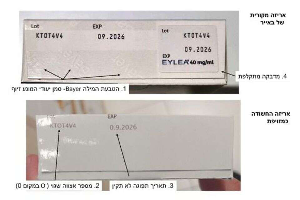 התרופה המזויפת שהגיעה לבתי המרקחת , משרד הבריאות