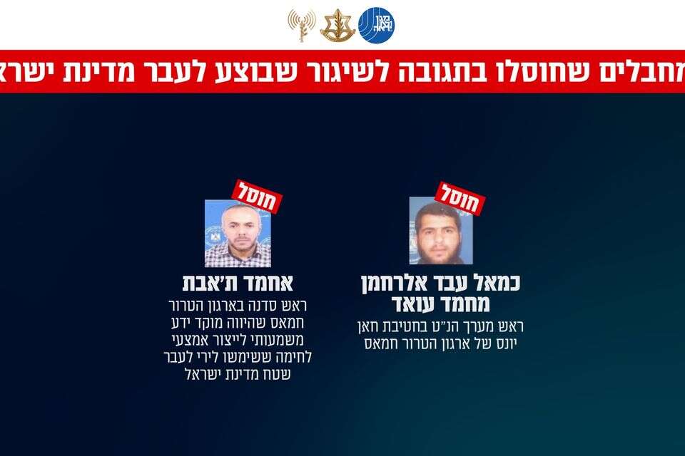 שני המחבלים שחוסלו ברצועה בתגובה לשיגור הכושל , דובר צה"ל