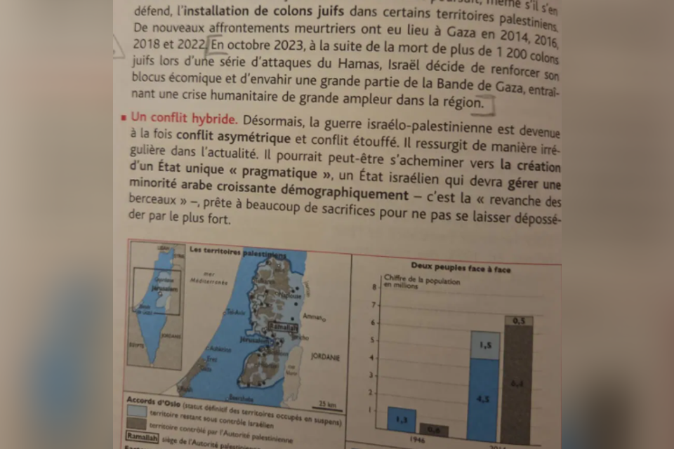 בספר הלימוד הצרפתי נכתב כי הטבח גרם למותם של "יותר מ-1,200 מתנחלים יהודים" , GETTY