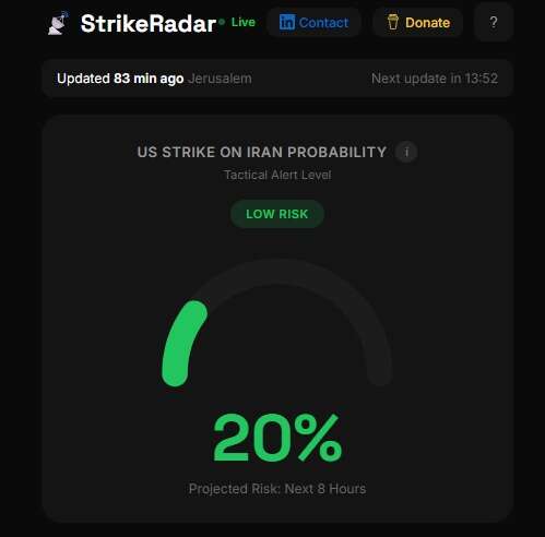 StrikeRadar. הדאשבורד של המערכת שפיתח יונתן בק , .