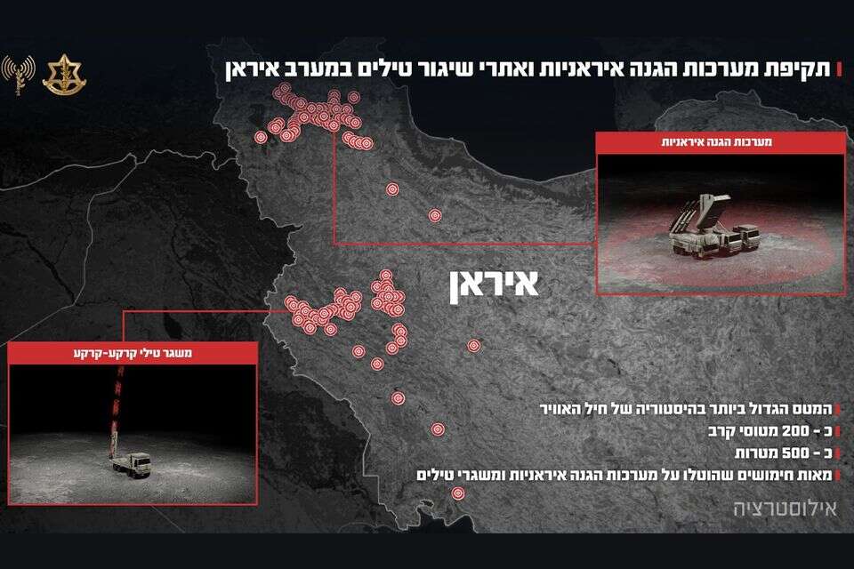 אילוסטרציה של התקיפות באיראן , דובר צה"ל